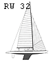 RW32