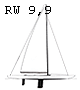 RW99